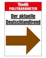 Politbarometer: Der aktuelle Deutschlandtrend